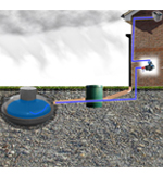 Ecosure 1100ltr Rainwater Harvesting System